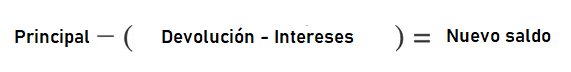 Nuevo saldo